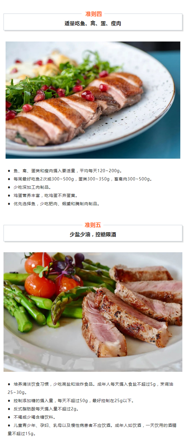 如何才能吃的健康？秘密都在中國居民膳食指南（2022）_04